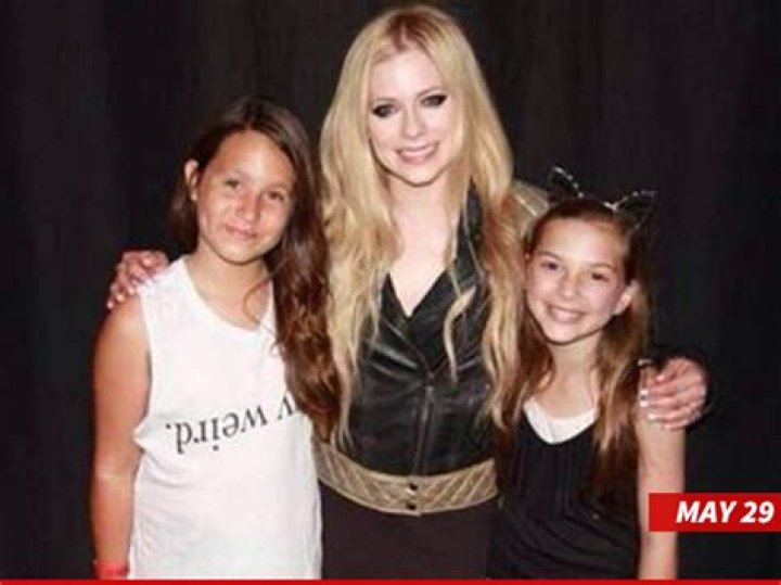 The Ultimate Guide To Avril Lavigne's Impact On Young Audiences
