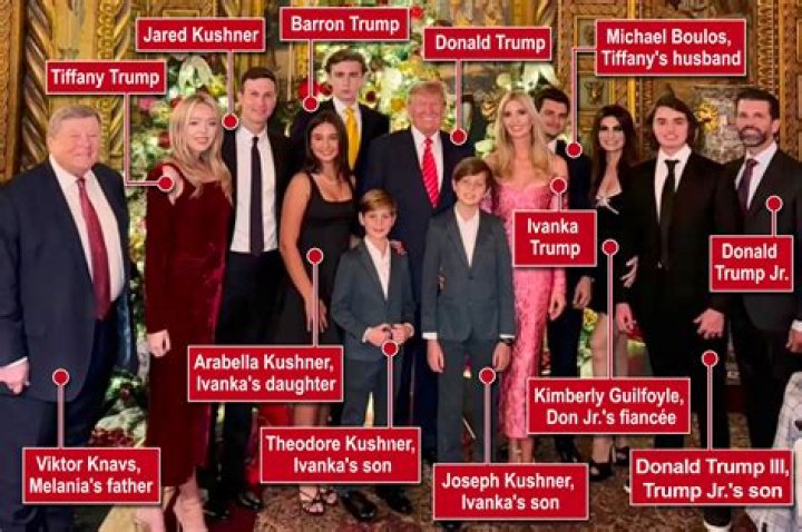 Barron Trump's Age In 2023: Surprising Revelations And Essential Facts