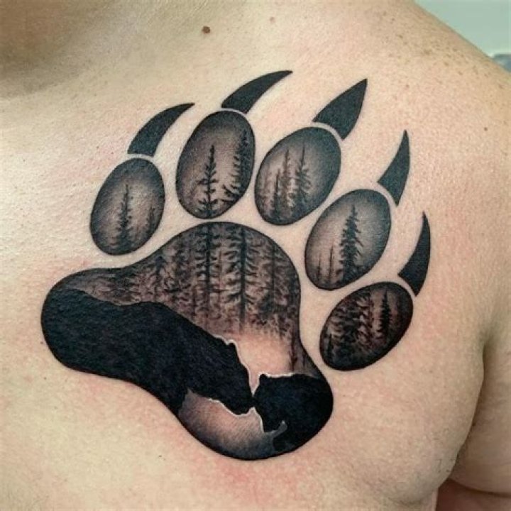 Captivating Bear Paw Tattoo Designs And Symbolism