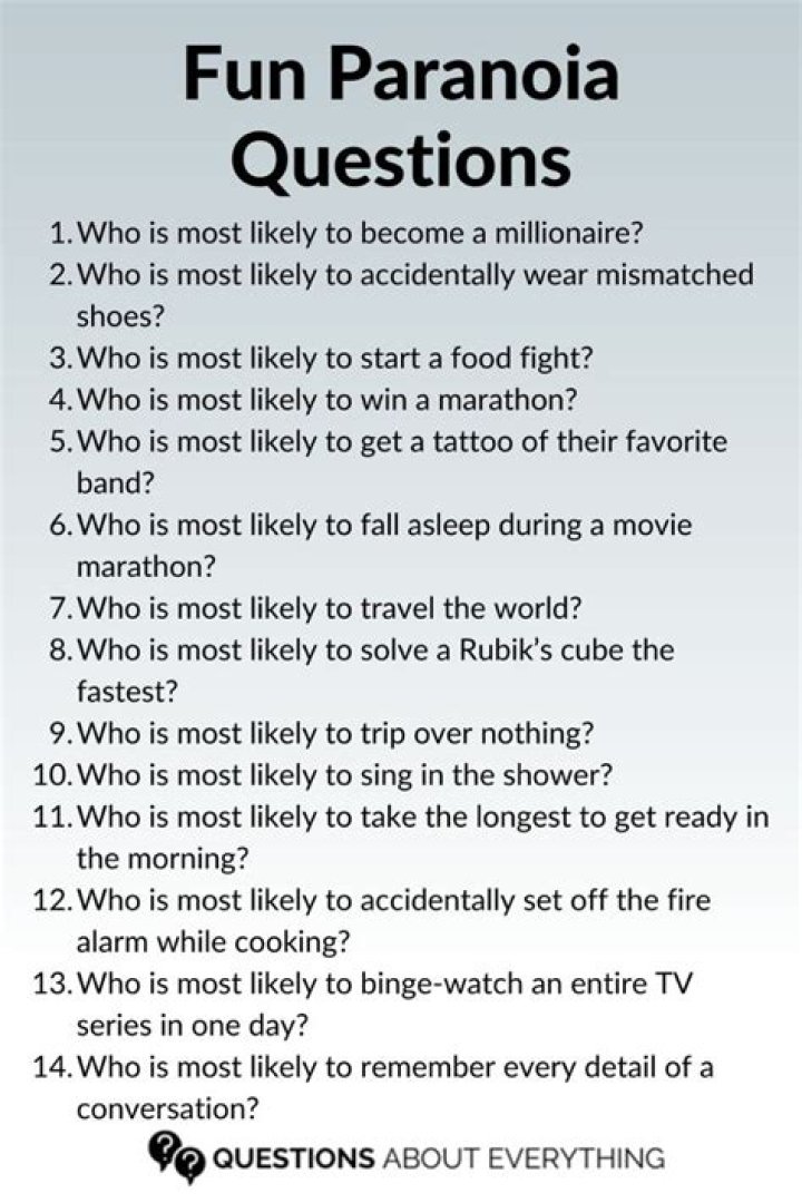 The Ultimate Guide To Uncovering The Best Paranoia Questions