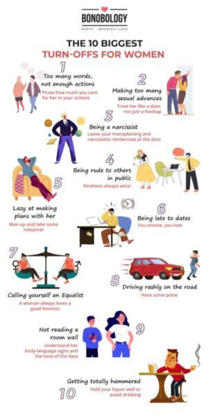 Biggest Red Flags And Turn-Offs For Women: A Comprehensive Guide