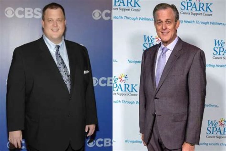 Unveiling The Extraordinary World Of Billy Gardell: Discoveries And Insights