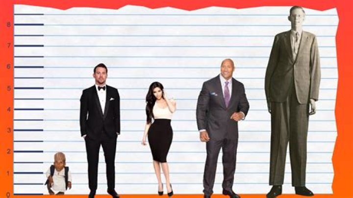 Unveiling Channing Tatum's Height: A Journey Of Discovery And Insight