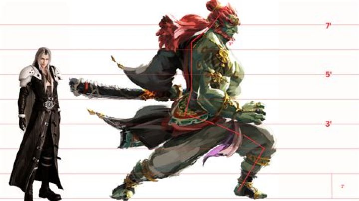 Unveiling The Secrets Of Cosmo Jarvis' Exceptional Height