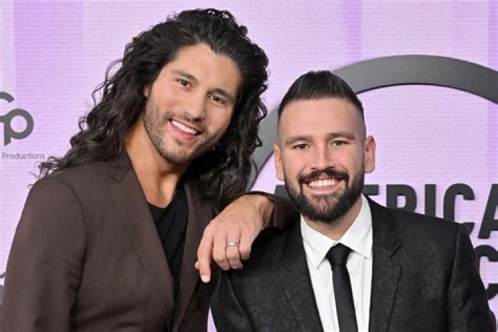 Uncover The Heights Of Dan + Shay: A Statistical Analysis