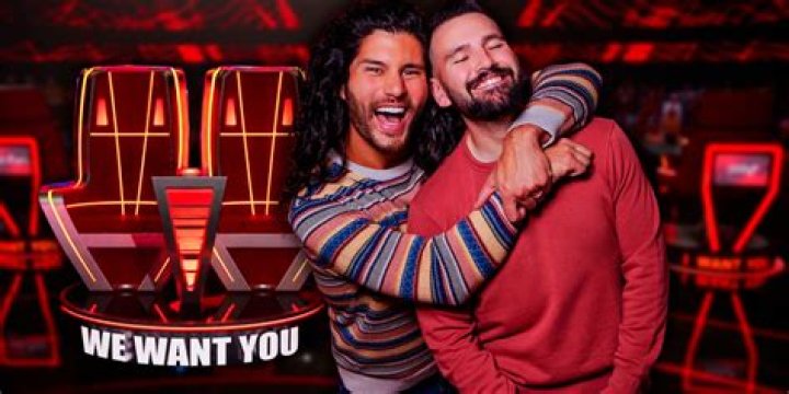 Heights Soar With Dan And Shay: Unlocking The Secrets Of Their Musical Success