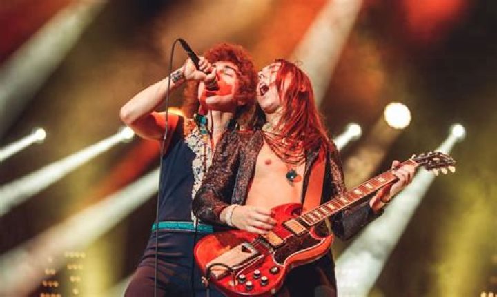 Discover The Ages Of Greta Van Fleet Members: A Definitive Guide