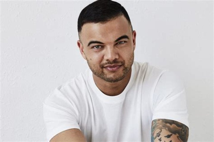 Unveiling Guy Sebastian's Net Worth: Discoveries And Insights