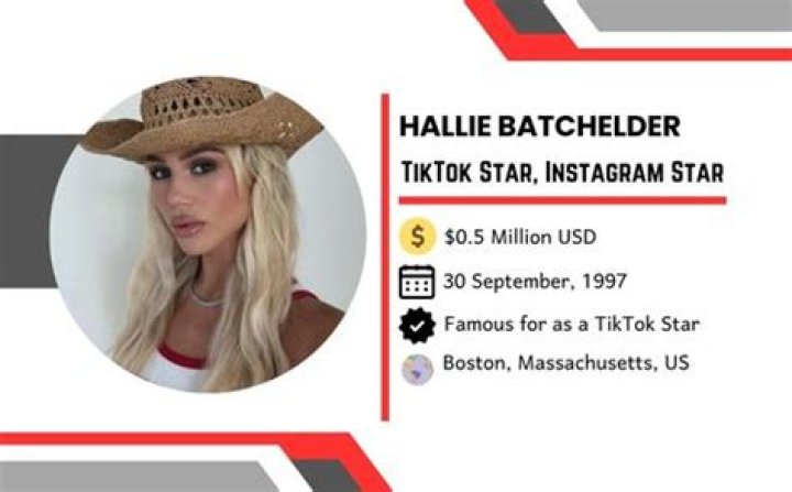 Hallie Batchelder's Age: Unveiling The Details