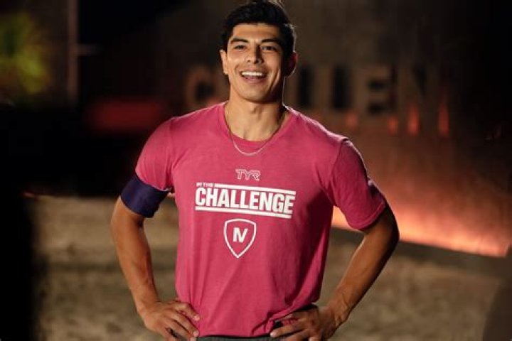 Uncover The Secrets Of Horacio The Challenge