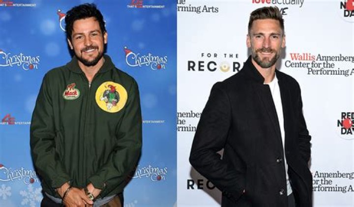 Latest Update On Tyler Hynes' Age