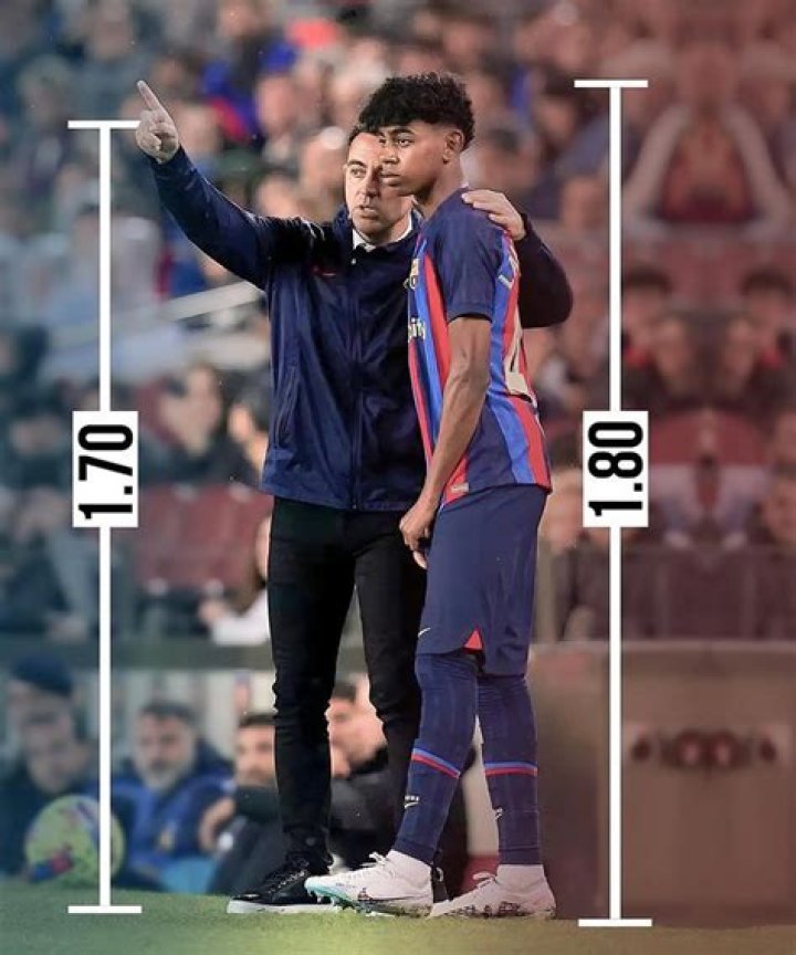 Lamine Yamal's Height: Unveiling The Details