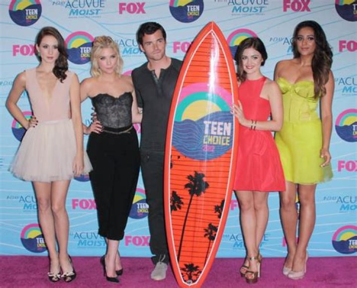 Unveiling The Height And Impact Of Shay Mitchell