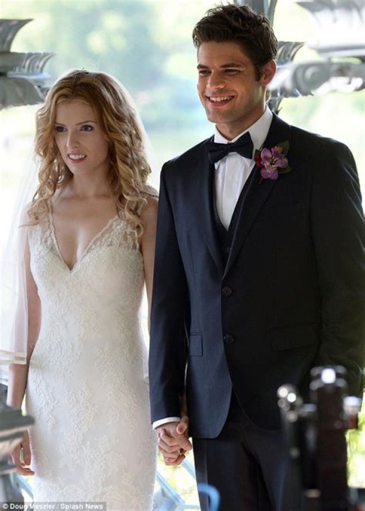 Is Anna Kendrick Married: Uncover The Truth
