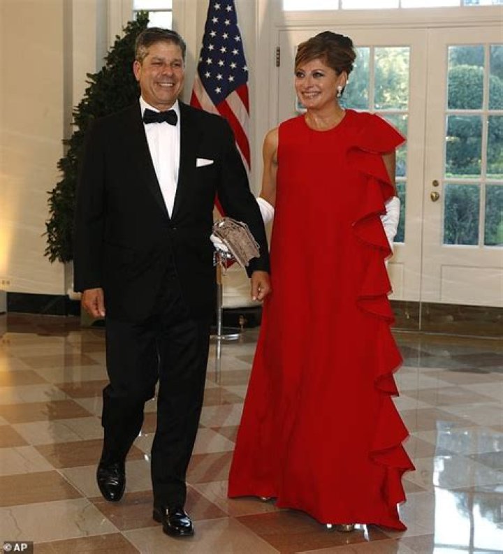 Maria Bartiromo's Relationship Status: Unraveling The Truth