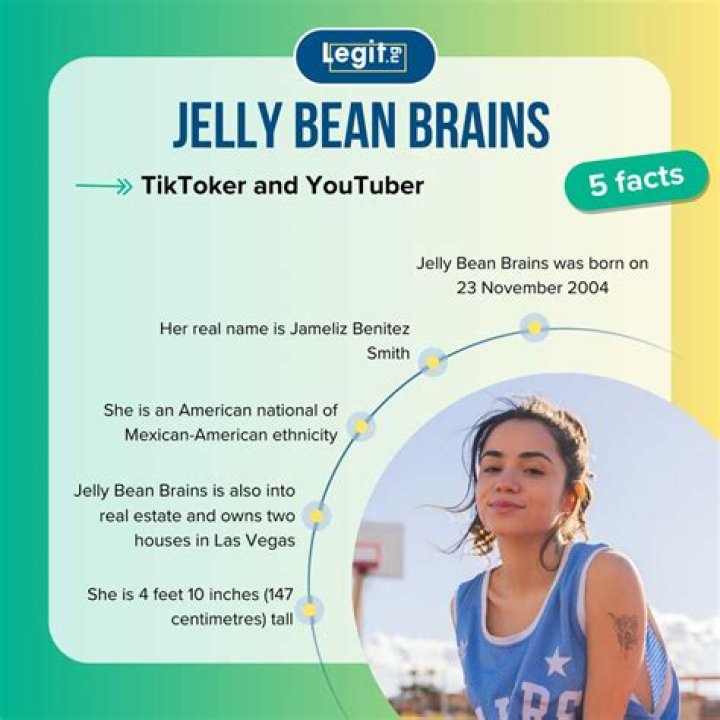 The "Jelly Bean Brains" Video Leak And Its Impact