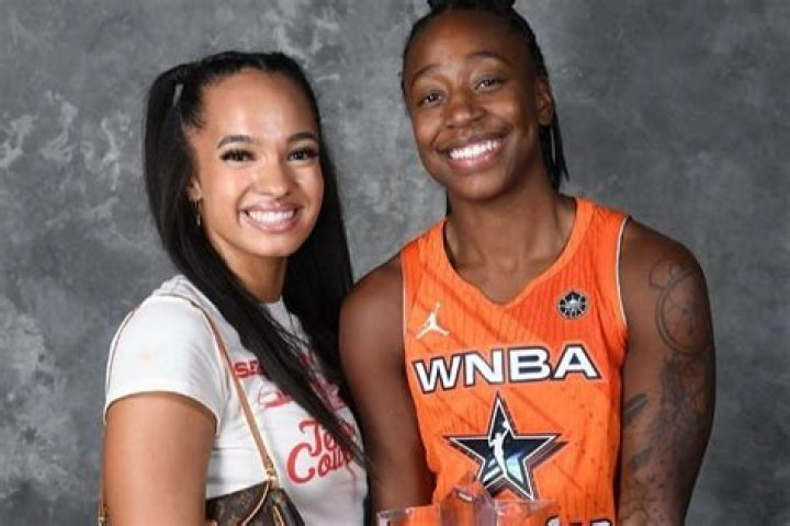 Jewell Loyd's Significant Other: Exploring Her Personal Life