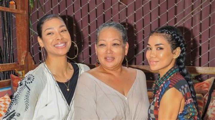 Jhene Aiko's Parents: A Journey Of Love And Sacrifice