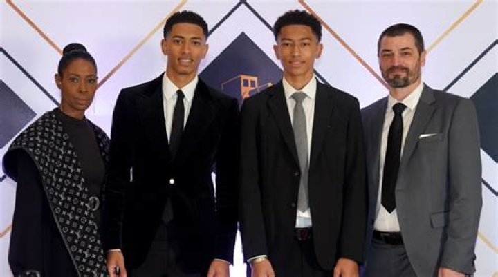 The Ultimate Guide To Understanding "Jude Parents": A Comprehensive Resource For Families