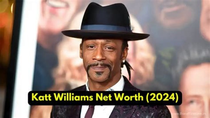 Learn About Katt Williams' Educational Background: A Comprehensive Guide