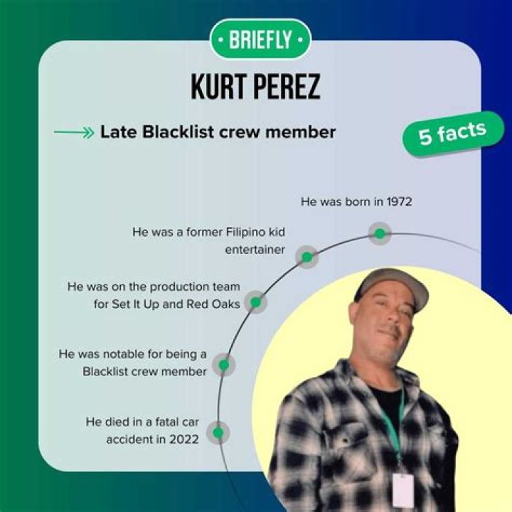 Discover Kurt Perez: A Mastermind In Strategy And Leadership