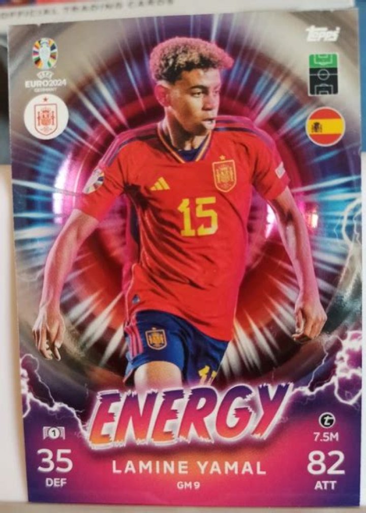 Essential Guide To Lamine Yamal Energy: Benefits And Applications