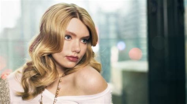 Discoveries And Insights Into Madison Ferris