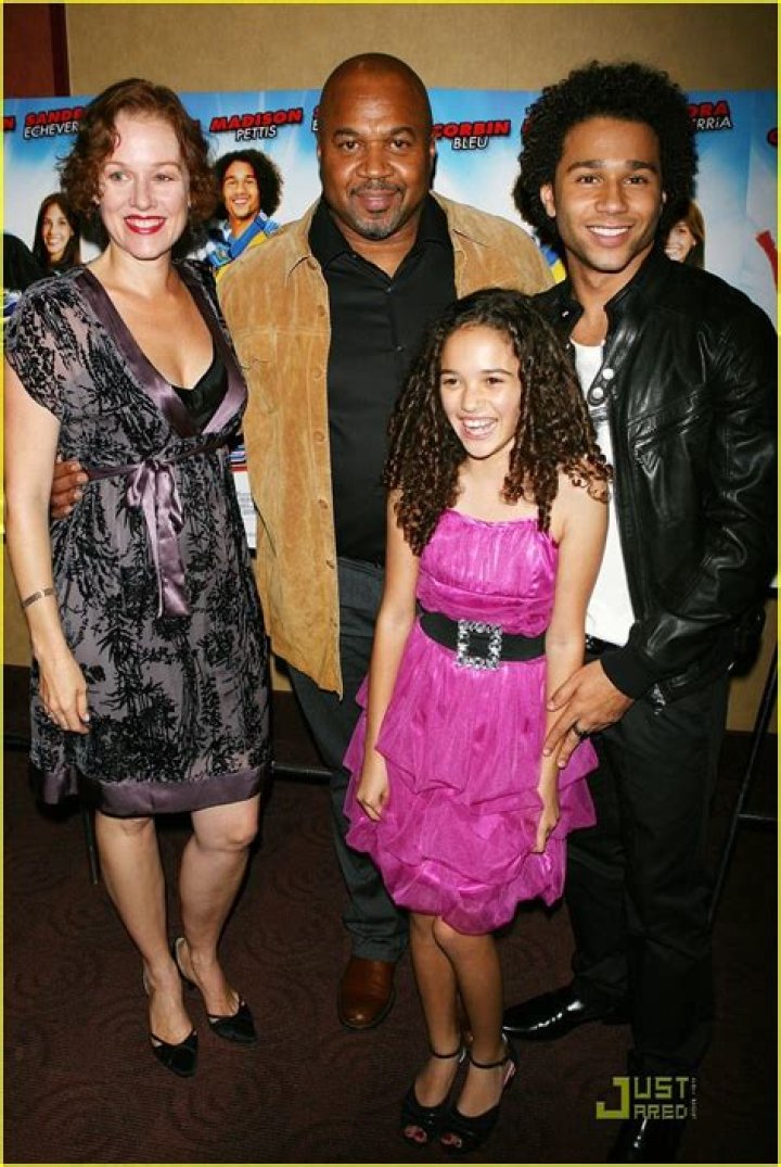 Uncover The Empowering Influence Of Madison Pettis' Parents