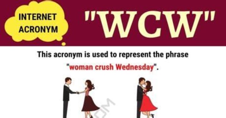 The Essential Guide To Understanding The Meaning Of "WCW"