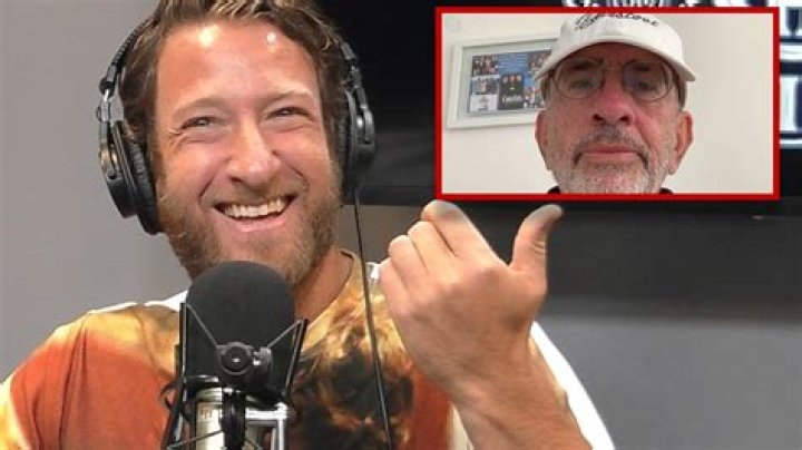 The Connection Between Mike Portnoy And Dave Portnoy: Exploring Their Shared History