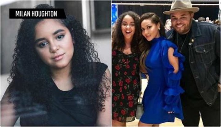 Unveiling The Genius: Discoveries And Insights About Milan Houghton