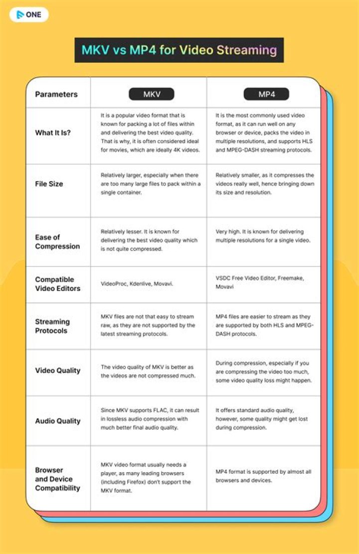 The Ultimate Destination For MKV Movies: Explore Moviespoint.in Today