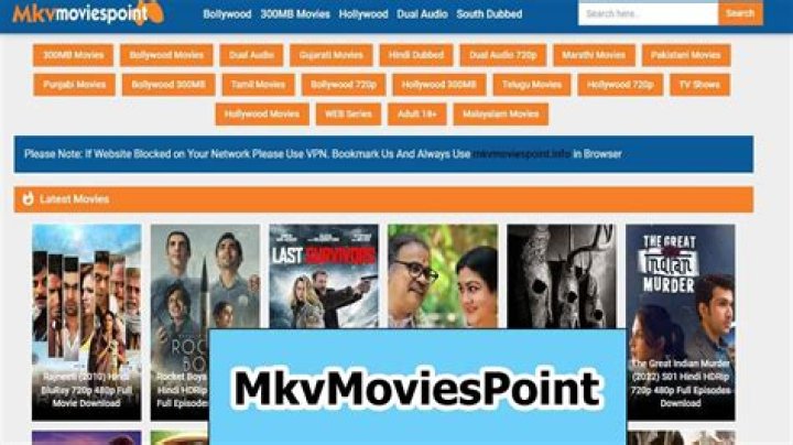 MKVMoviesPoint: Your Gateway To Tamil Cinema