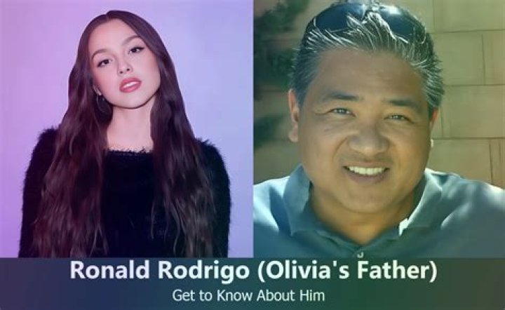 Olivia Rodrigo's Father: A Detailed Look At Their Relationship