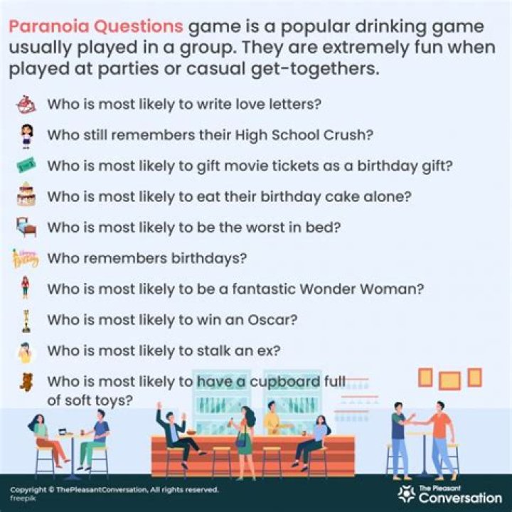 Essential Questions For Uncovering The Shadows Of Paranoia Game