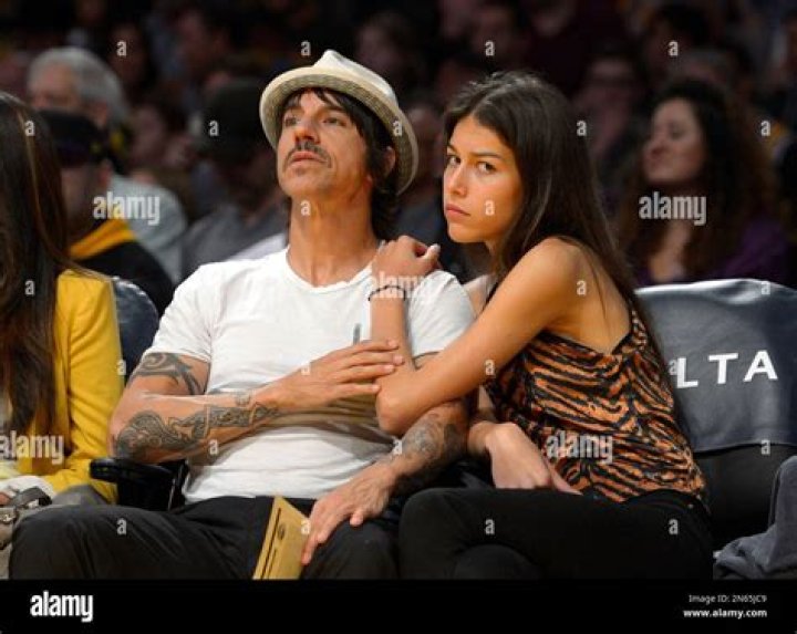 Red Hot Chili Peppers' Girlfriends: A Comprehensive Guide