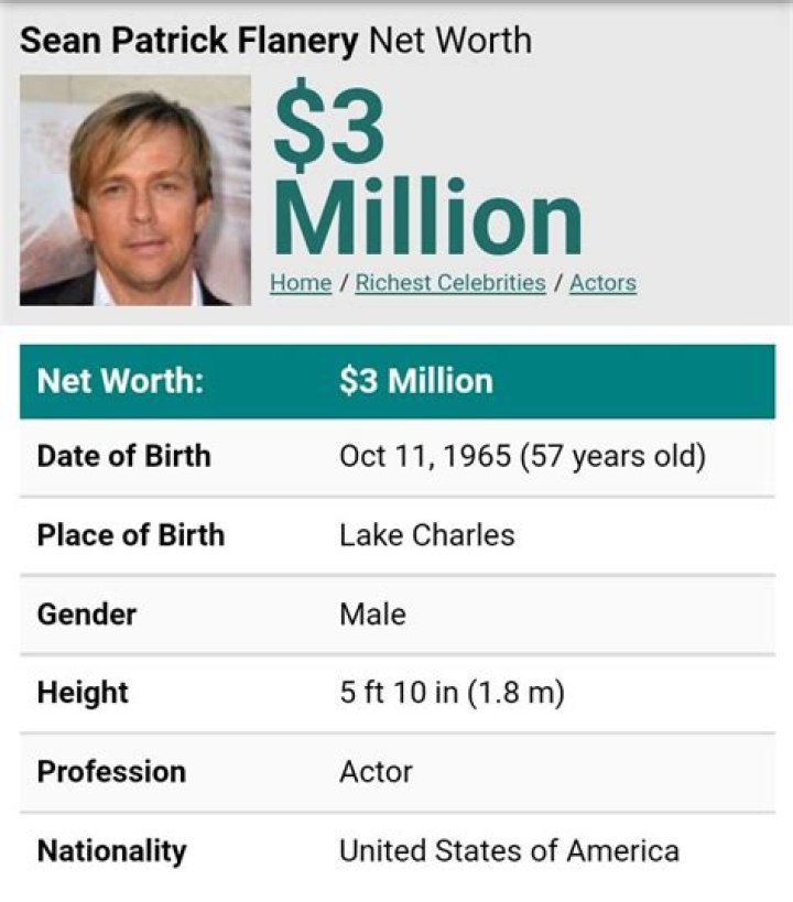 Discover The Impressive Net Worth Of Actor Sean Patrick Flanery