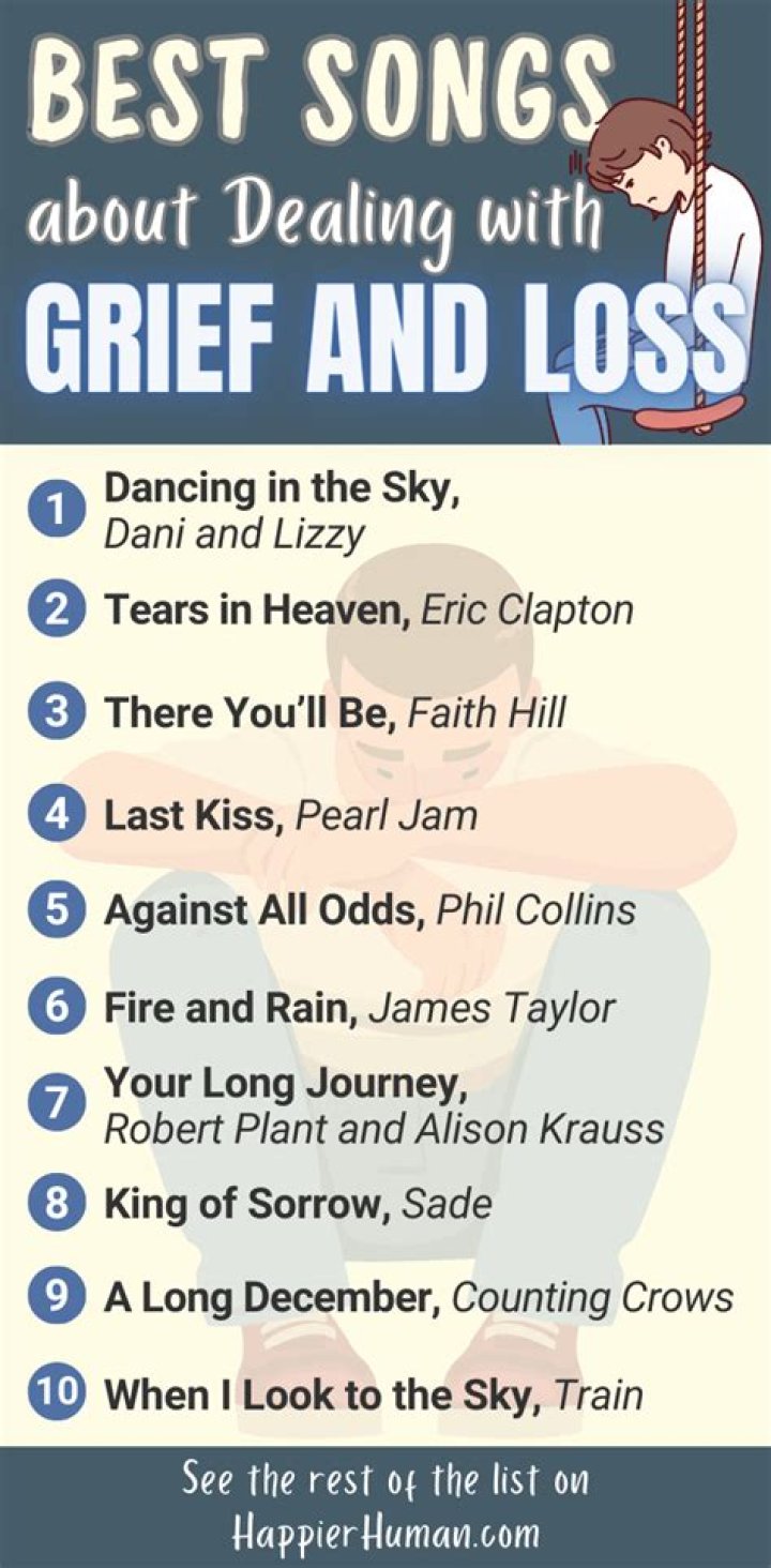 10 Soulful Songs To Navigate The Journey Of Grief