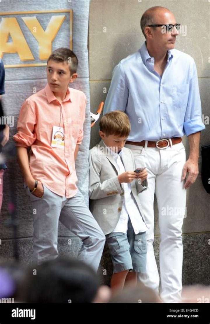 Expert Insights From Thijs Lauer: Unlocking The Secrets Of SEO