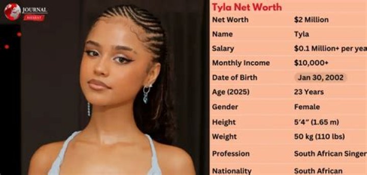 Tyla's Net Worth: Exploring The Wealth Of A Music Legend