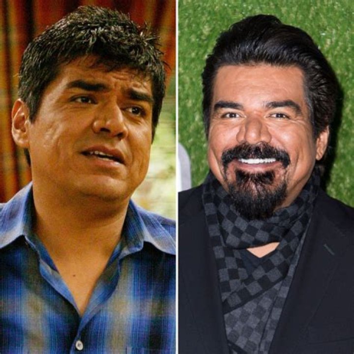 Unveiling The Truth Behind George Lopez's Facial Transformation