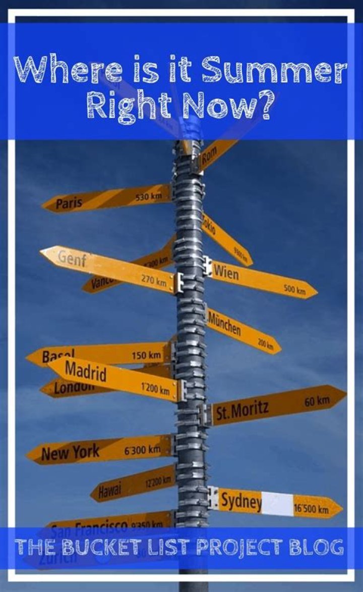 Uncover The Secrets: Where Summer Resides Now