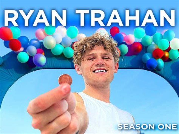 The Ultimate Guide To Ryan Trahan's Wife