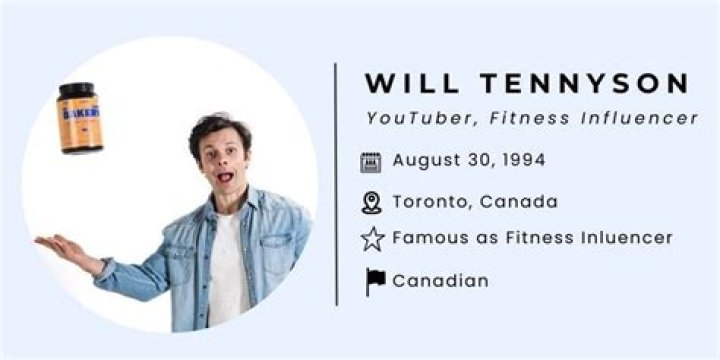 Will Tennyson Net Worth: A Deeper Dive Into The Wealth Of The Aspiring Actor