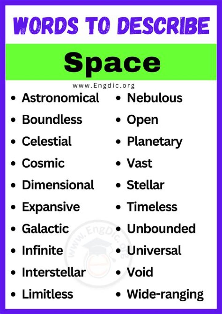 Essential Vocabulary For The Cosmos