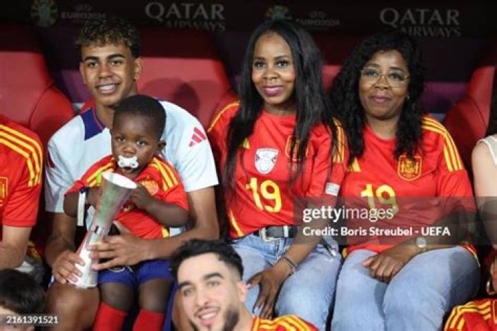 The Complete Guide To The Yamal Family: Origin, History, And Culture